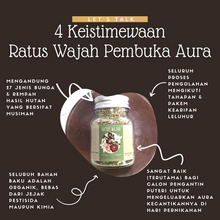 Muat gambar ke penampil Galeri, Ratus Wajah Pembuka Aura